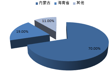 株洲潤(rùn)峰新材料有限公司,株洲稀有金屬生產(chǎn)公司,金屬粉末,鈦粉,鋯粉